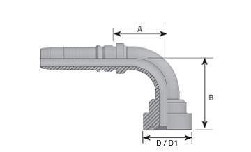 Фл. 1"6000/90-16 int (47,6) Cat DN25